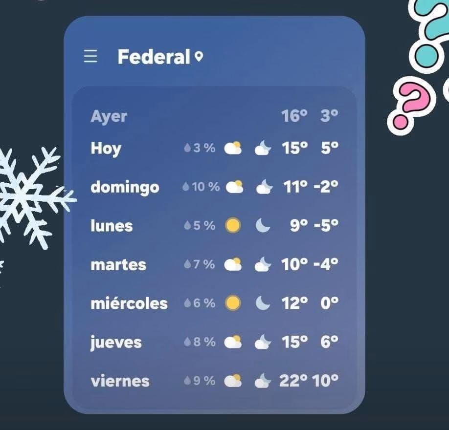 Controversia en escuelas de Federal por el ingreso tardío ante la ola polar
